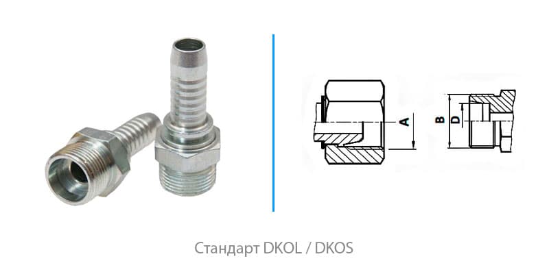 Чому існують різні стандарти виробництва фітингів DK, DKOS, DKOL, JIC і чим вони відрізняються один від одного?